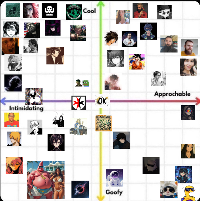 Observer 観察者 tweet media