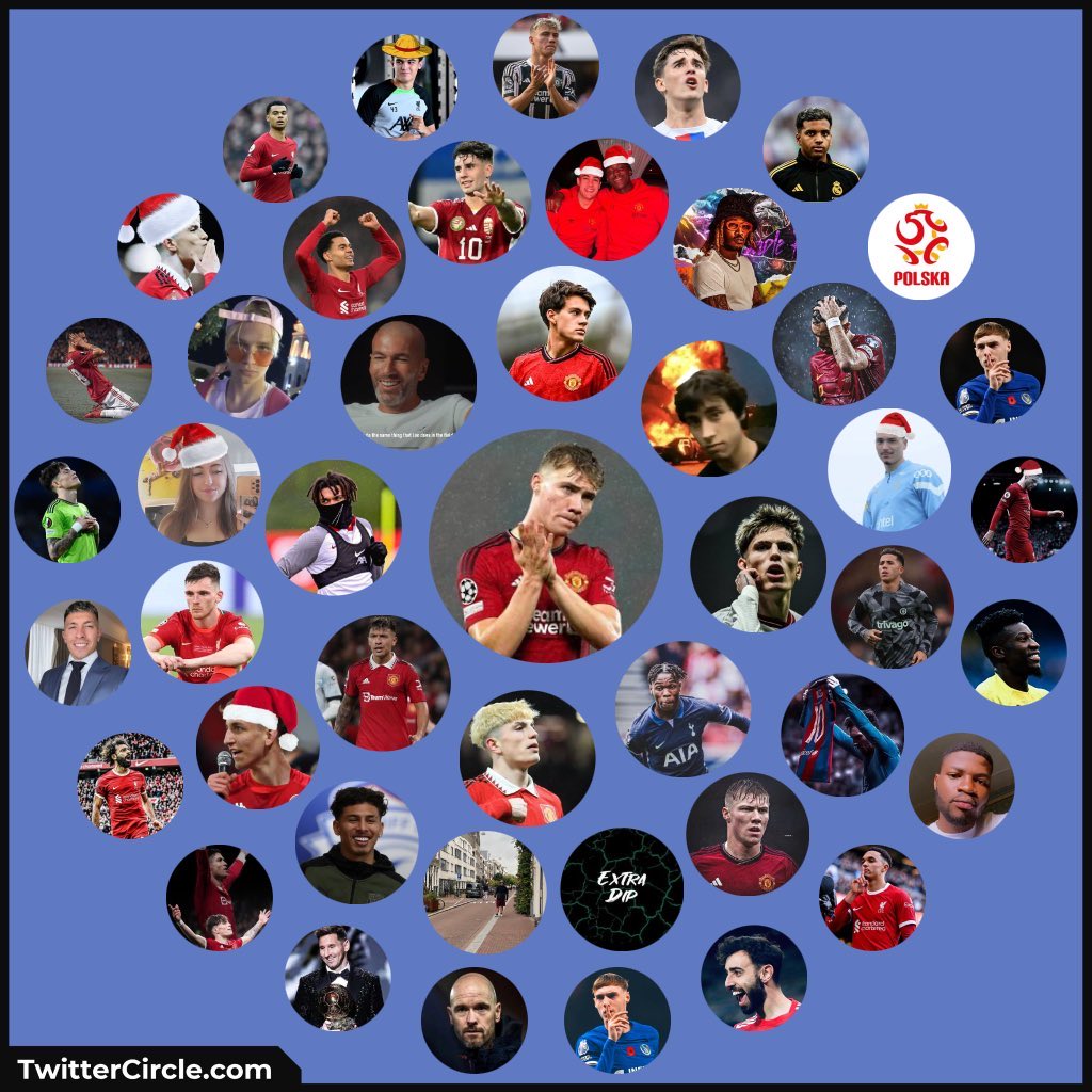 sanderbubu's tweet image. MY ft circle, do you see yourself?