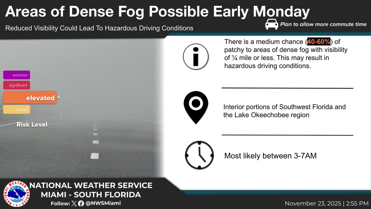 NWS Miami tweet media