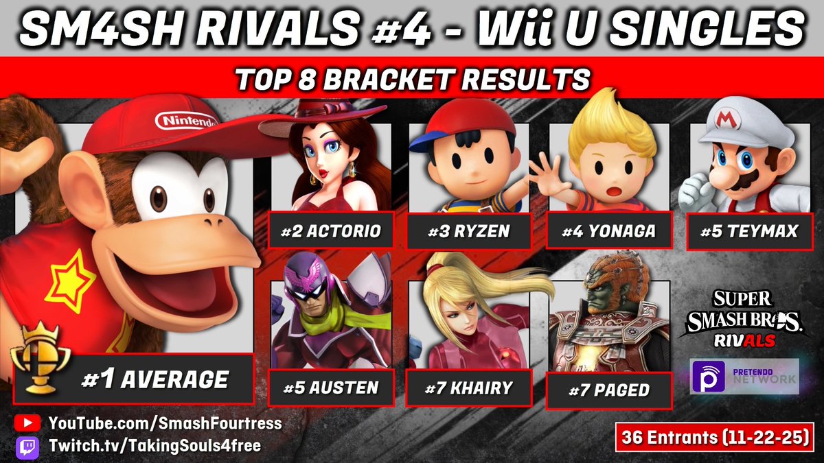averagepik's tweet image. I won an online smash 4 tournament yesterday, was pretty epic