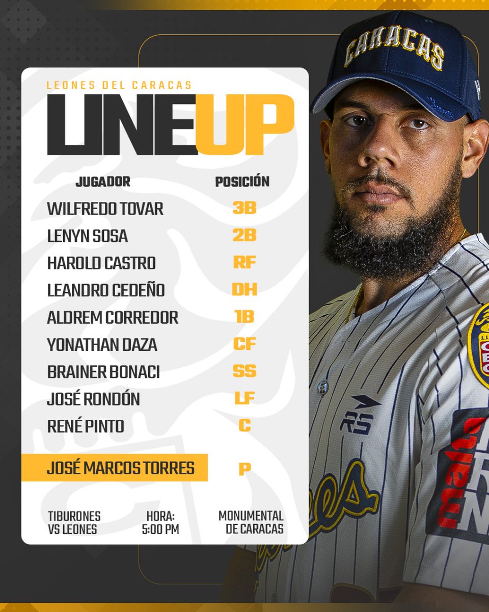 Así jugaremos esta tarde en nuestra casa, vamos 🔥🔝

#CaraquistaSoy🦁