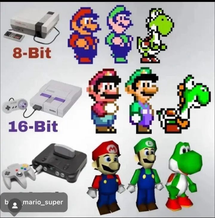 GameBudYT's tweet photo. Which bit Mario is your Mario? 

#itsamemario #gamemascots #nintendo #mariobros https://t.co/QNDq9Yk2eH