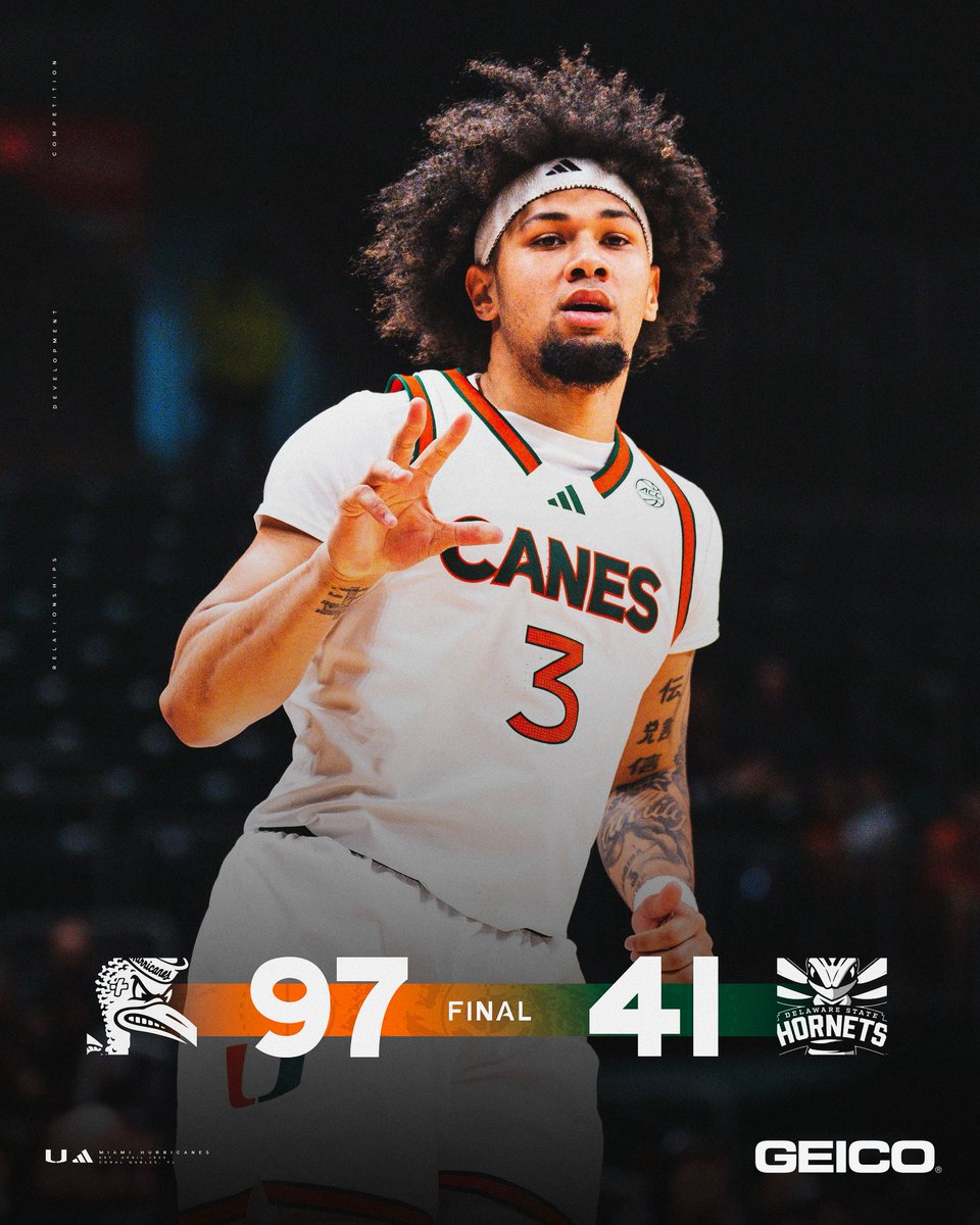GO CANES SAY IT BACK 🙌