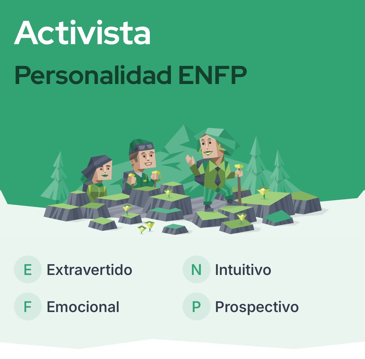 El test de las 17 personalidades me da esta, creéis que me pega? 

Cuál es la vuestra?