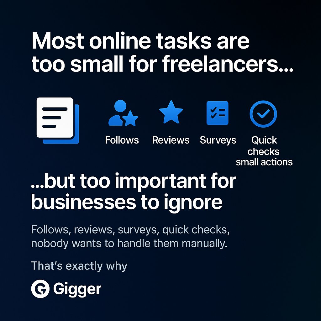 GiggerFun's tweet photo. Most online tasks are too small for freelancers, but too important for businesses to ignore.

Follows, reviews, surveys, quick checks, small actions - nobody wants to handle them manually.
That’s exactly why Gigger exists.

A simple platform where micro-tasks get done fast by real workers, with automatic payouts.