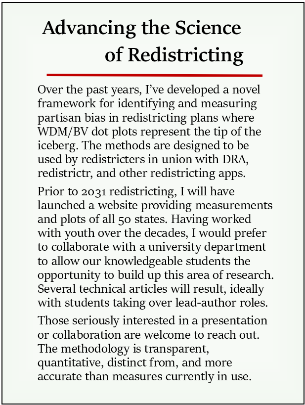 WDM Gerrymandering Analysis tweet media
