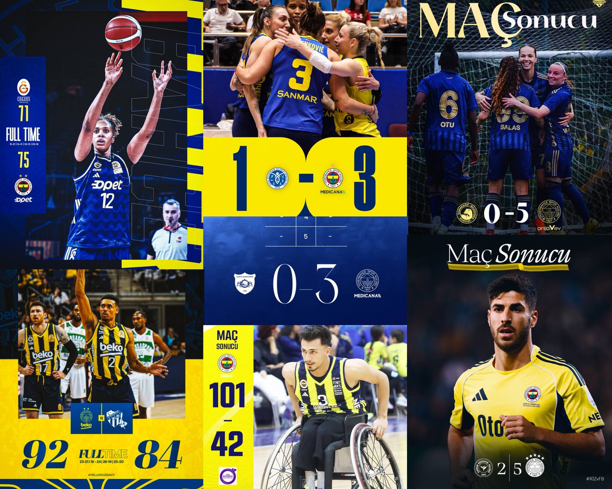 Dünyanın en büyük SPOR kulübü <a href="/Fenerbahce/">Fenerbahçe SK</a> 💛💙