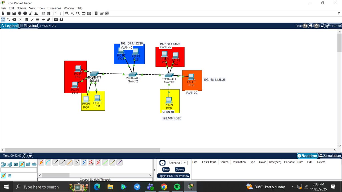 amyy_nwa's tweet image. Day17/100 #100DaysOfNetworking

Conducted a hands-on lab in Cisco Packet Tracer to deepen my  understanding of VLAN Trunking Protocol (VTP) and Dynamic Trunking Protocol (DTP). Explored VTP Server, Client, and Transparent modes,and also how transparent mode rests revision number.