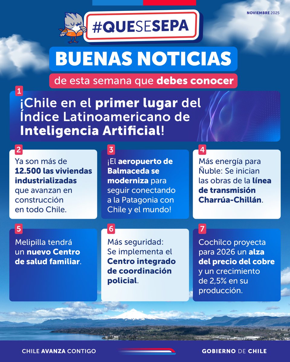 🇨🇱 ¡#QueSeSepa que Chile ocupa el primer lugar en el Índice Latinoamericano de Inteligencia Artificial! En los últimos días también avanzamos en viviendas industrializadas, con más de 12.500 en distintas etapas de desarrollo en el país, e impulsamos más seguridad con la creación