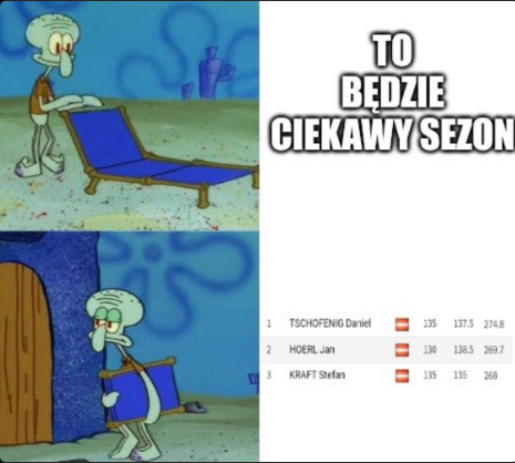 JSgg19w's tweet photo. Bez zmian....
#skijumping #skijump #skijumpingfamily #meme https://t.co/XfNBKOaBDo