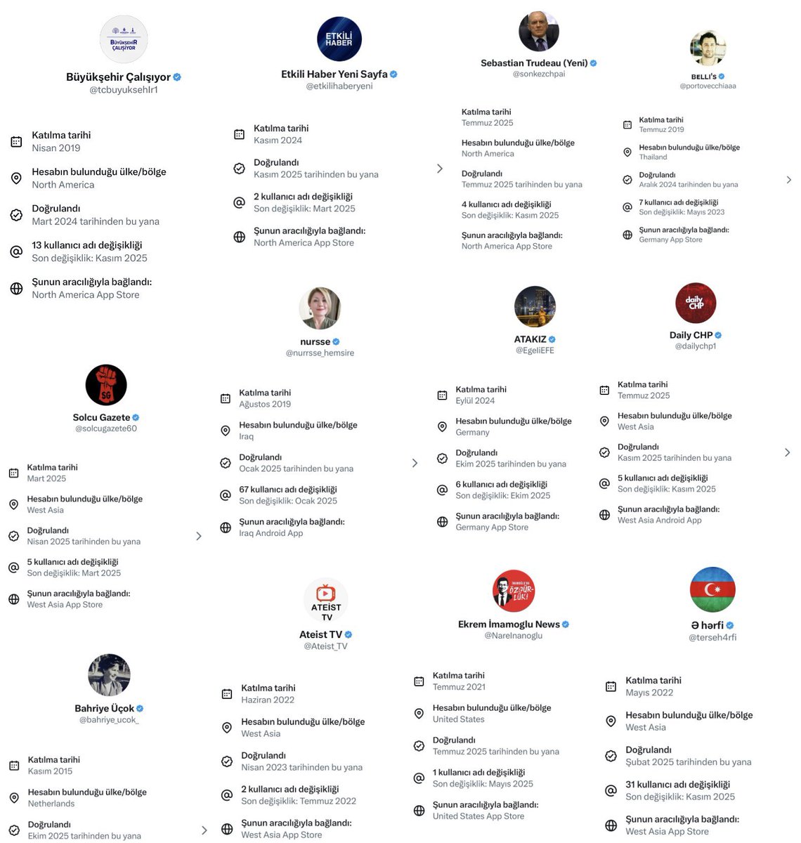 Orulllll Orullll Operasyon Çocukları Siziiii