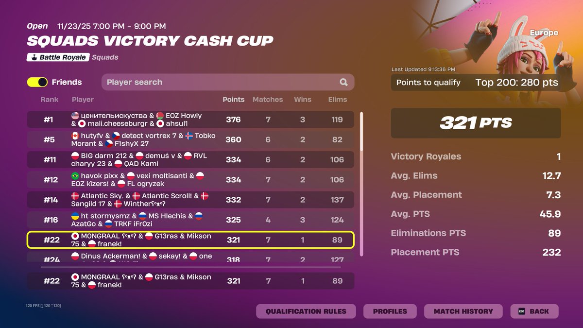 squads finals 🤗 <a href="/Mongraal/">Mongraal</a> <a href="/G13ras/">G13ras</a> <a href="/franek_fn/">FRANEK</a>