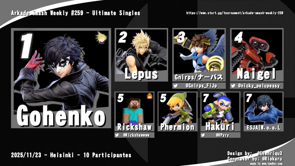 Arkade Smash Weekly #259 results!
Congratulations to Gohenko for winning the bracket!