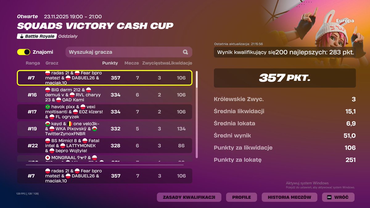 MaciakFN3's tweet image. qualed w/@mateziak_ @DabuelFN @radasu001