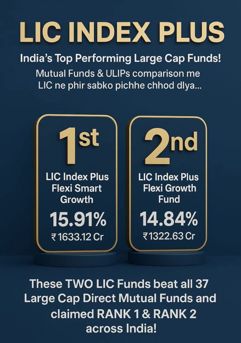 Ratan8660's tweet photo. LIC index plus https://t.co/4zOt4bWjuT
