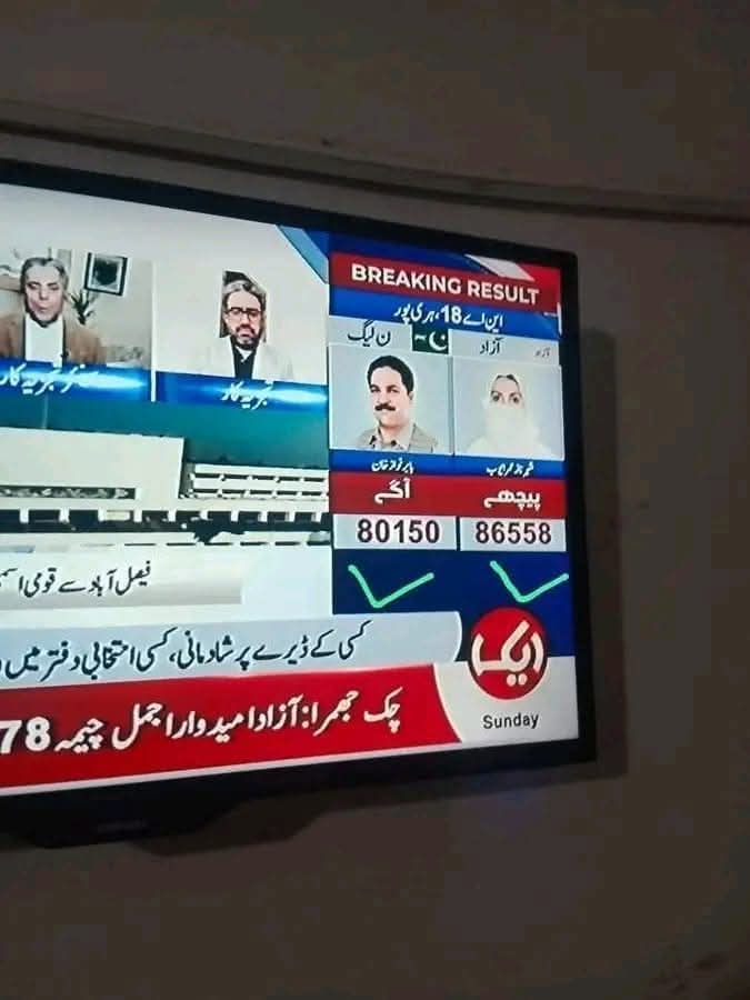 ہدایات تھیں اس لیے ن والا ساڑھے چھ ہزار ووٹ پیچھے ہو کر بھی آگے