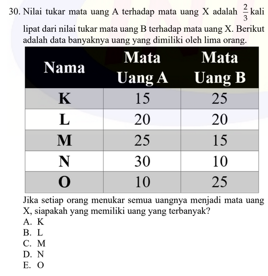 CEK PINNED! tweet media