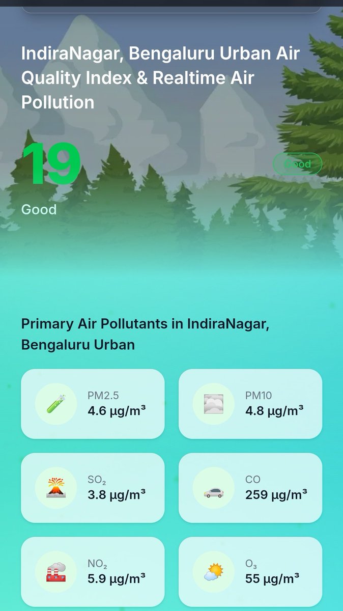 Bangalore 💚