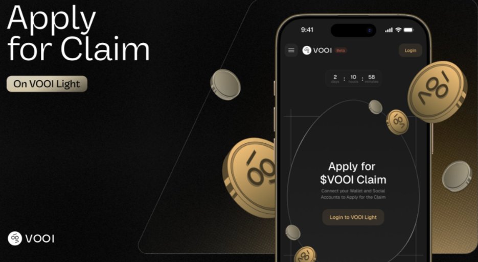 ChainbuilderPro's tweet image. GN 🌙

PSA for all @vooi_io Mindshare and Capital Mindshare participants!

To claim your campaign rewards, make sure to apply and link your X account here: app.vooi.io/apply-for-clai…

→ You have 4 days from today to complete this step.
→ Connect the same X account you used during…