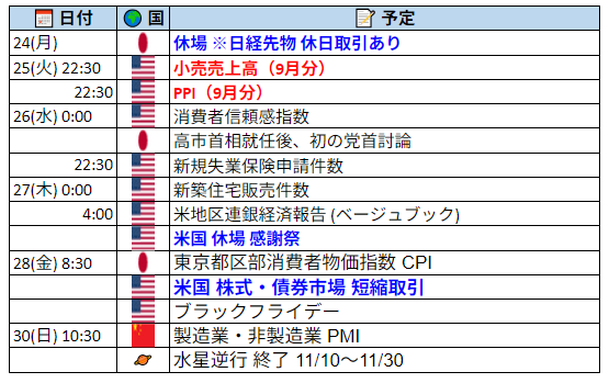 重城 勝 tweet media