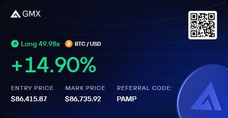 LJCSOGHMOMTS's tweet image. GMX is a decentralized trading platform, i went full degen and leveraged 50X 
up to 100X leverage!! 

use referral code &quot; PAMP &quot;

*not financial advice, us at own risk.*

link:
share.gmx.io/api/s?id=ysr1y…