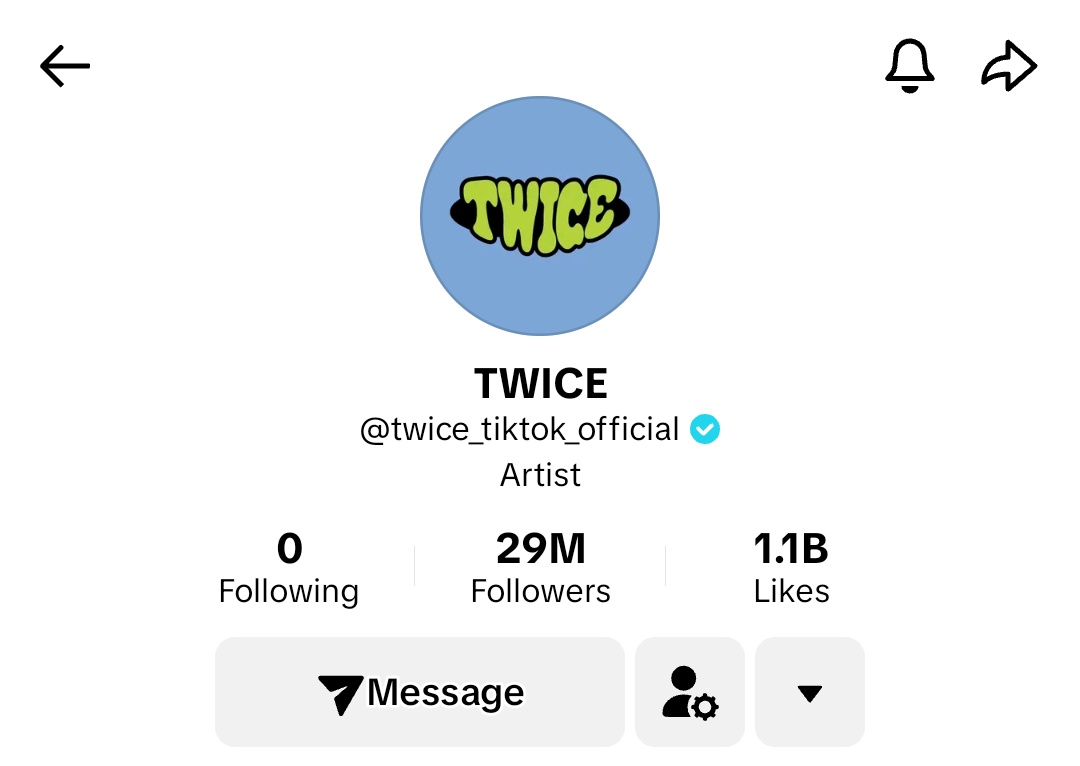 .#TWICE has surpassed 29 MILLION followers on Tik Tok 

— They're the 2nd most followed K-pop girl group🔥