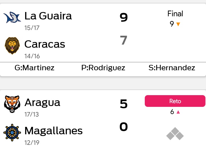 Leonrv8's tweet image. 🙁🙁🙁🙁