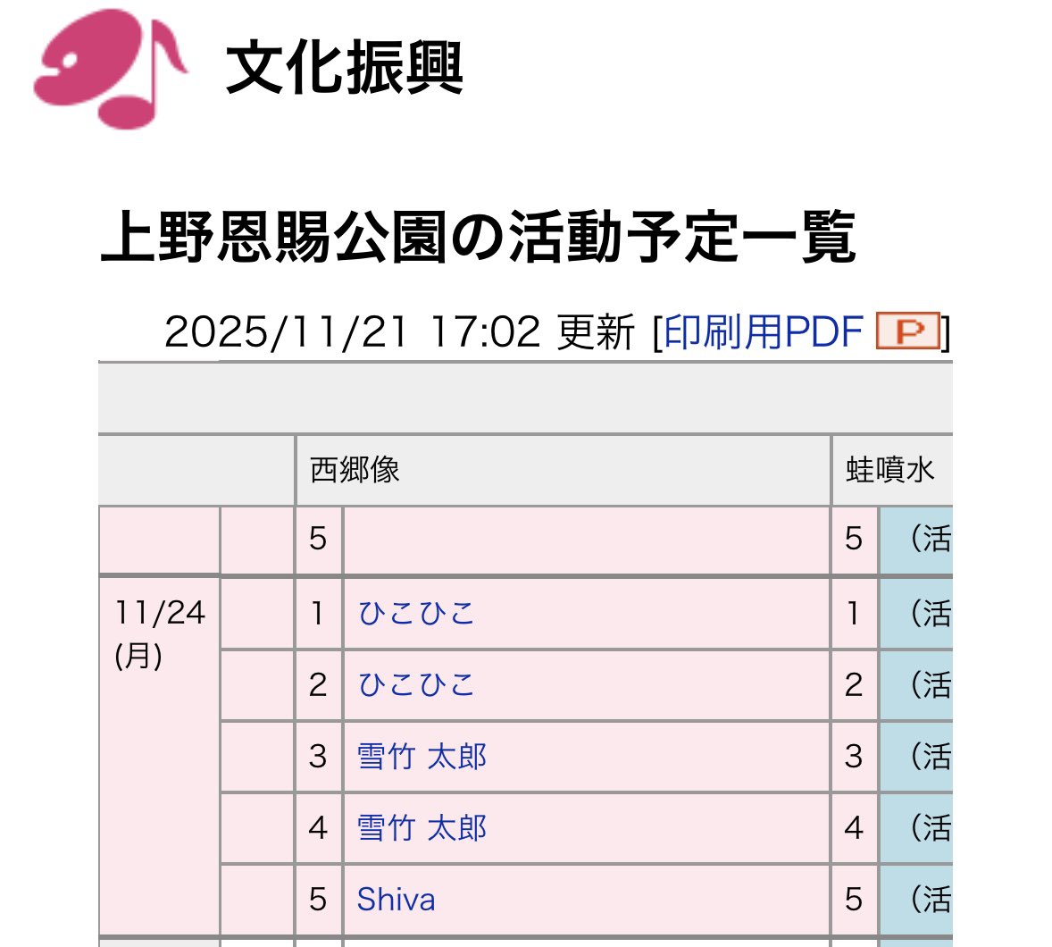 ひこひこ (@hico2) / Posts / X