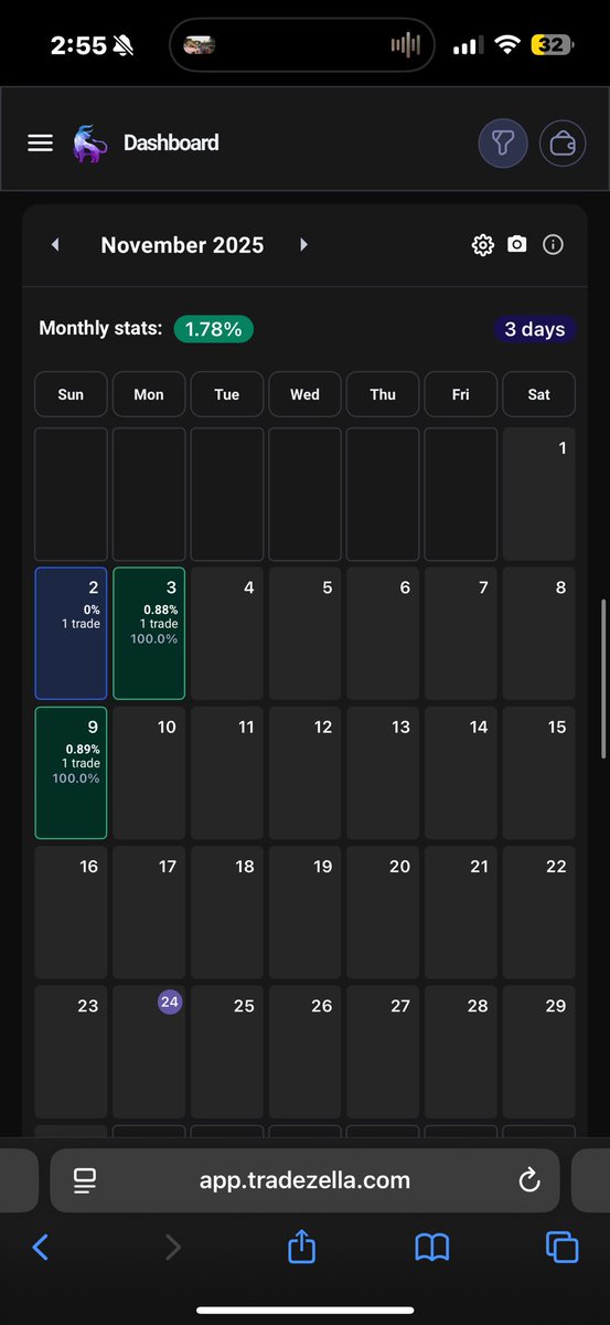 SofexAlgorithms's tweet image. Snipe win from $NVDA.
Algo ATH incoming - join now

form.typeform.com/to/PaeCqfGa