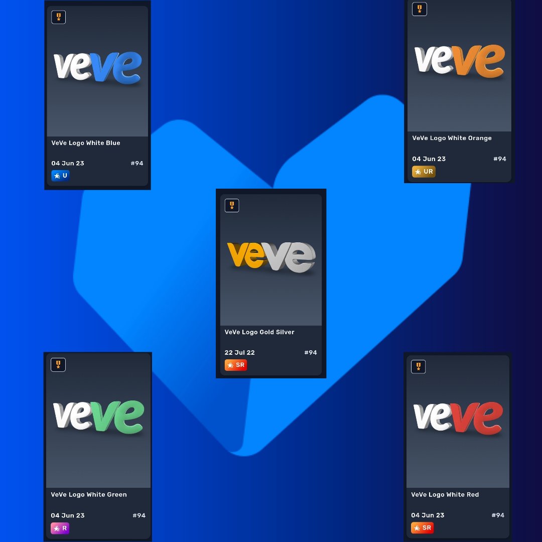 StandOffChart tweet media