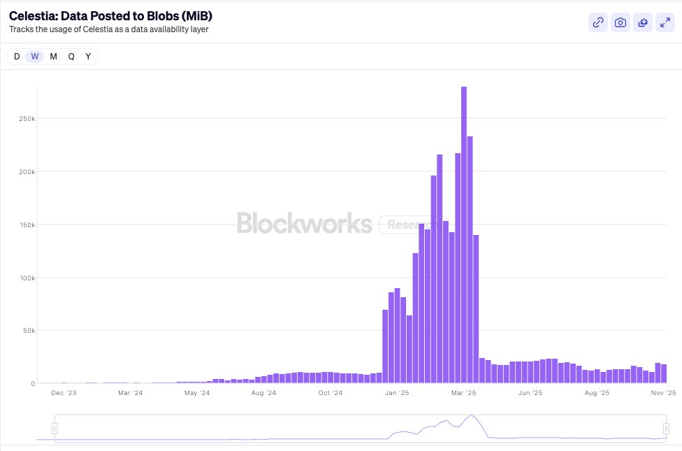 0xBalloonLover's tweet image. update
