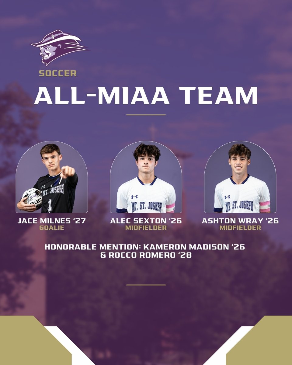 Mount Saint Joseph High School tweet media