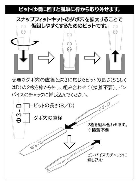 sujiborido's tweet image. 仮組みなのに外れない...なんてことがないように💦
ダボ穴はあらかじめ大きくしておきましょう。
テーパー付きビットで絶妙なハマり具合に。
内径1.0Φ〜4.0Φ、浅め(S)深め(D)の2種を収録。
穴径拡大ビット［S］
sujibori-do.ocnk.net/product/2444