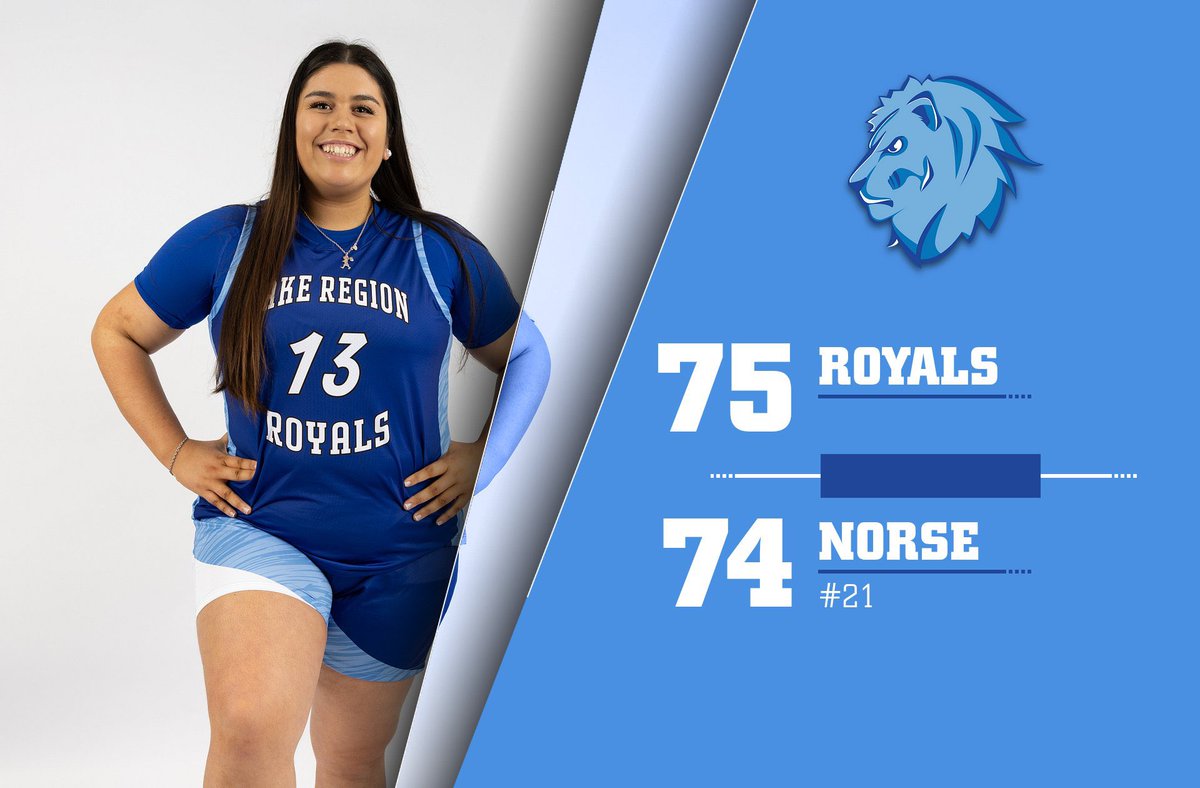 LRSCWBB's tweet photo. Down goes #21 ‼️

We battle for 40 minutes and find a way to make some HUGE plays down the stretch! We did it TOGETHER from start to finish!

Schwabe 27 PTS 5 REBS 4 STLS
Graham 11 PTS 3 ASTS
Austin 10 PTS 5 REBS

#WeAreLR 🦁🏀 #RoyalVictory https://t.co/o1uMbyD5Ah