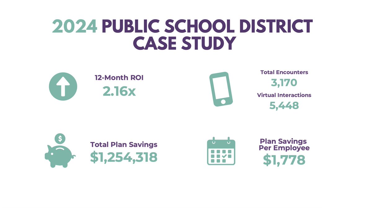Paul Thomas, MD tweet media