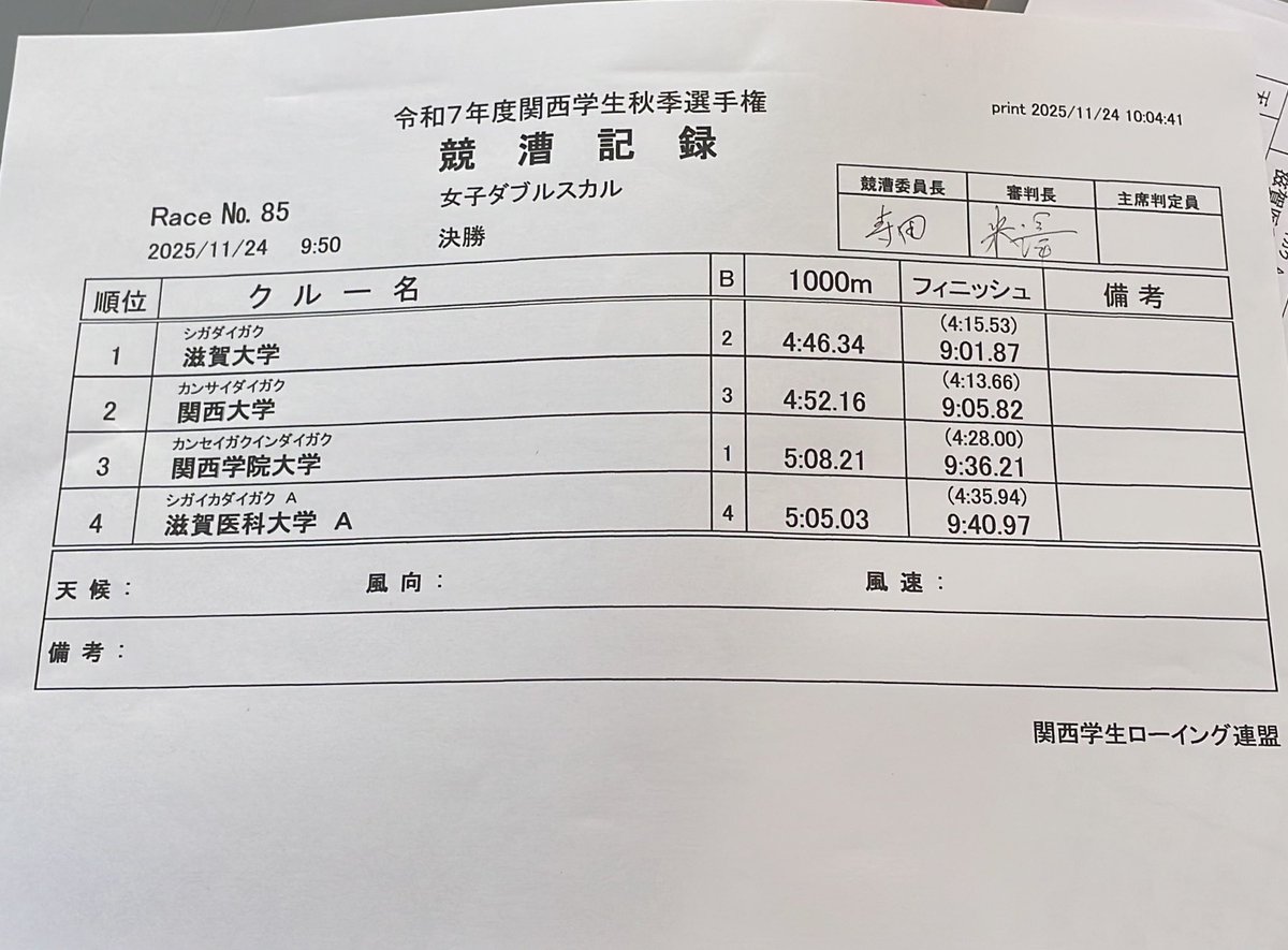 kansai_s_r_a's tweet photo. 【第36回加古川レガッタ】 競漕記録
レースNo.85女子ダブルスカル
決勝 https://t.co/tbCuqQr7ai