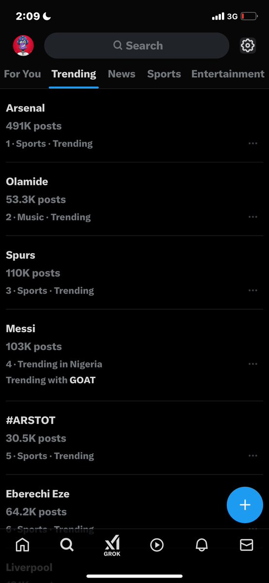 Michaeldave204's tweet image. Goodnight I wan go sleep 

Baba Iya Yin 🥲