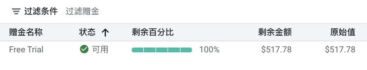 Lessnoise365's tweet image. 我发现很多朋友卡在 Google AI Studio 使用 Nano Banana Pro 需要付费API这一步，

其实只要注册一下 Google Cloud 就能获赠几百刀的赠金，然后就可以生成 API 了，而且这个满血API 可以使用在任何地方。