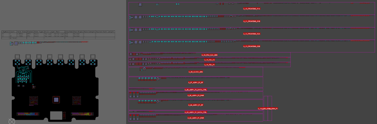 QVHenkel's tweet image. Schematics for the new revision of the Framework Laptop SDR module analog frontend is done. Now I just need to figure out where to put the 1700 components 😬