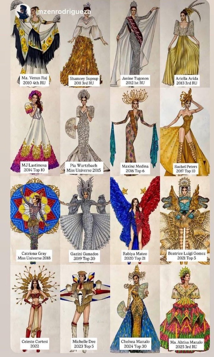 Bet na bet ko talaga yung kay Maxine Medina, Beatrice Luigi Gomez at Ahtisa Manalo 💯 #MissUniverse

ctto 🇵🇭