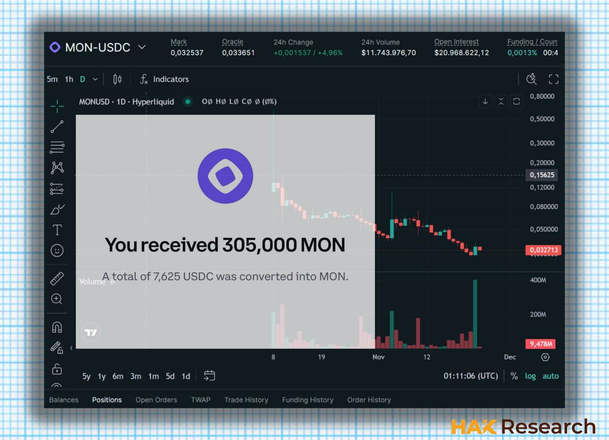 Hak Research tweet media