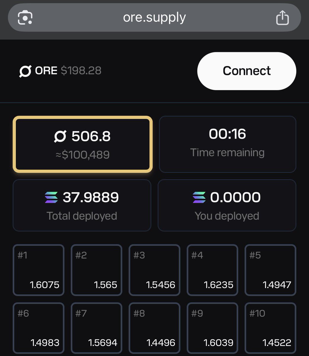 whalevator's tweet image. The @OREsupply motherlode is &amp;gt;500 and &amp;gt;$100K 🤯 $ORE