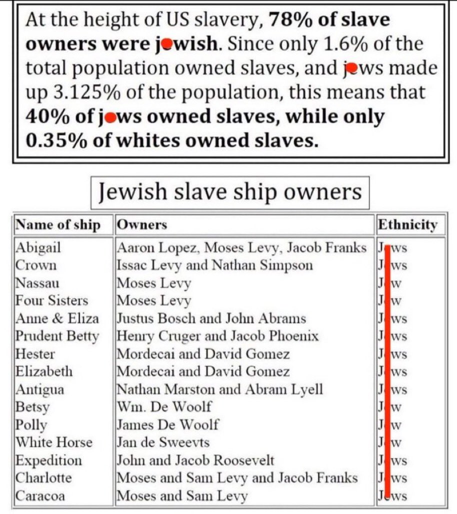 TheRISEofROD's tweet image. 