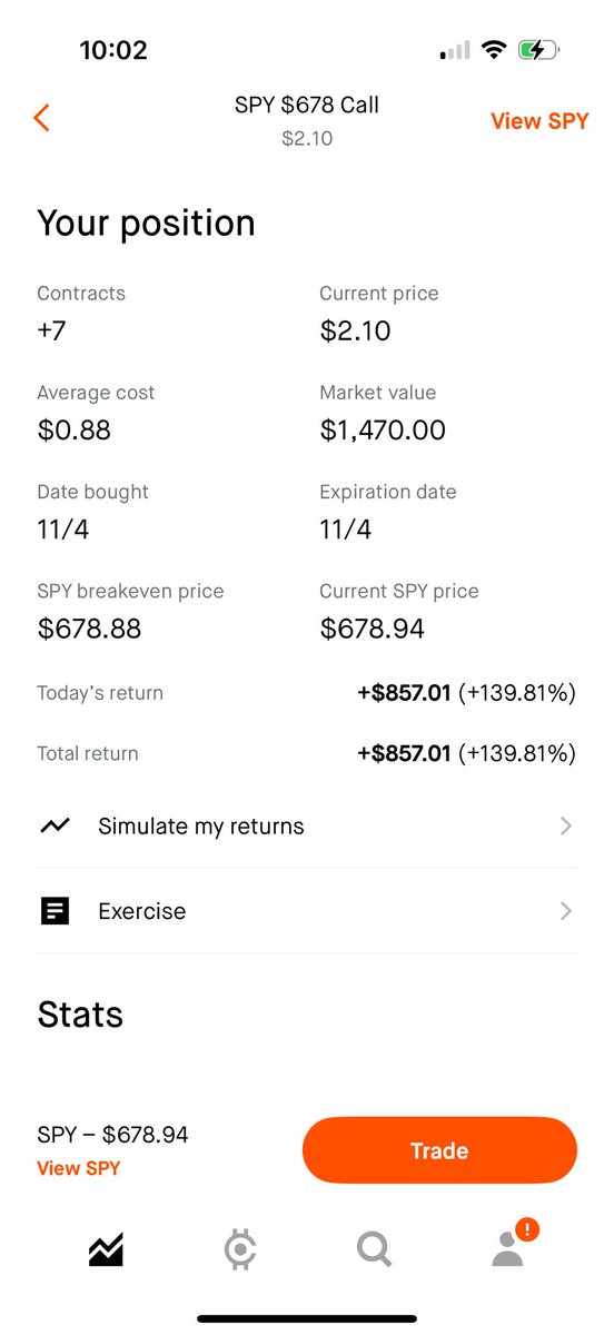 CleanISP's tweet image. Even before crypto in 2021 I was still doing this options shit in 2018 don’t get it twisted. Biggest problem for me is really consistency and not putting so much into one play hoping for the best