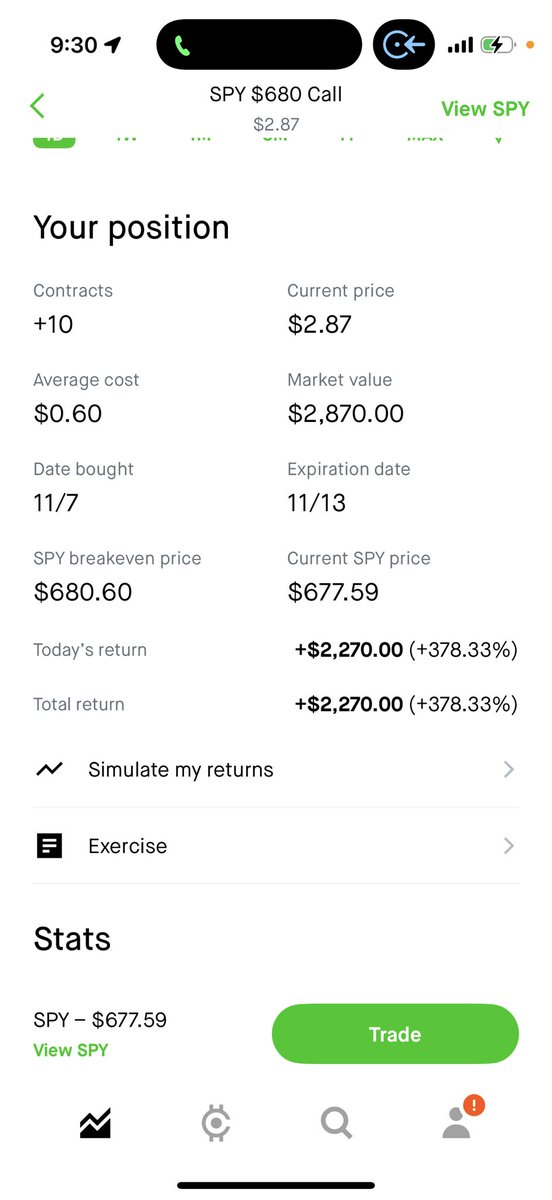 CleanISP's tweet image. Even before crypto in 2021 I was still doing this options shit in 2018 don’t get it twisted. Biggest problem for me is really consistency and not putting so much into one play hoping for the best