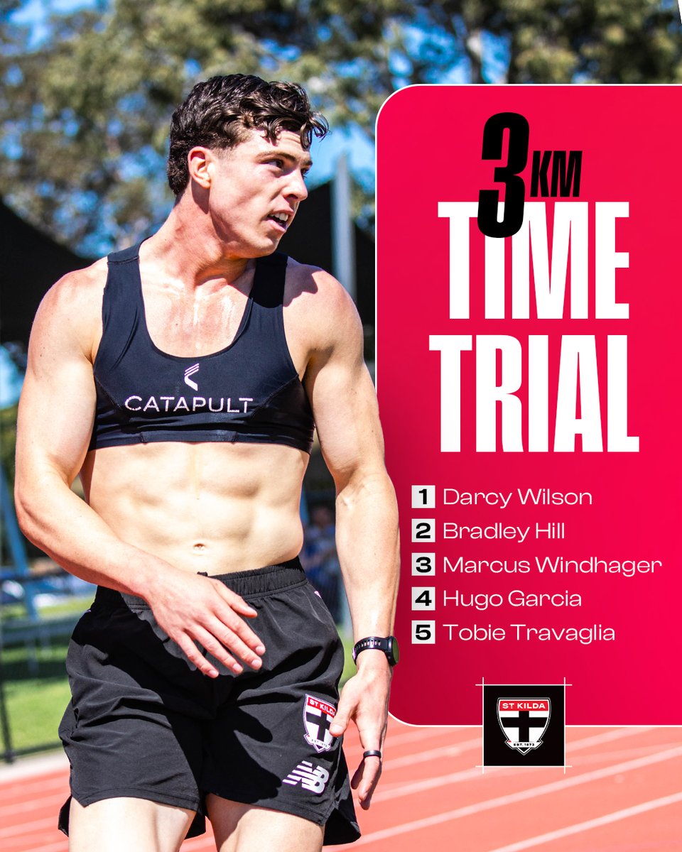 stkildafc's tweet image. Back-to-back-to-back 👑

Darcy Wilson takes out the time trial for the third consecutive season!