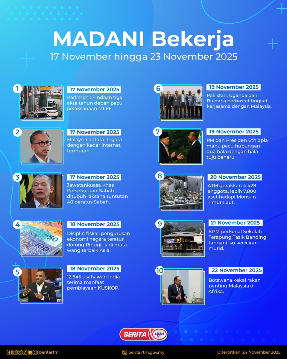 Berita RTM tweet media
