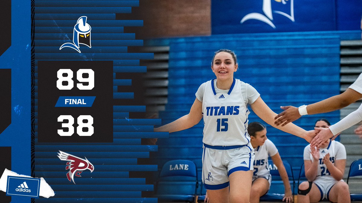 Lane CC Titans WBB tweet media