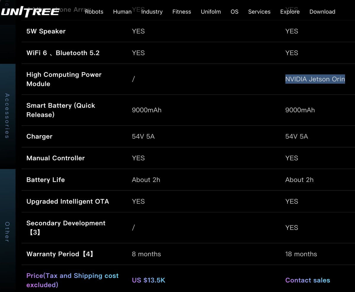 需要定期提醒的是，所有这些令人惊叹的中国机器人都依赖于英伟达Jetson处理器（通常也依赖于英特尔处理器）。中国机器人硬件供应链非常强大，但关键部件却可以随意限制。至少目前如此。
