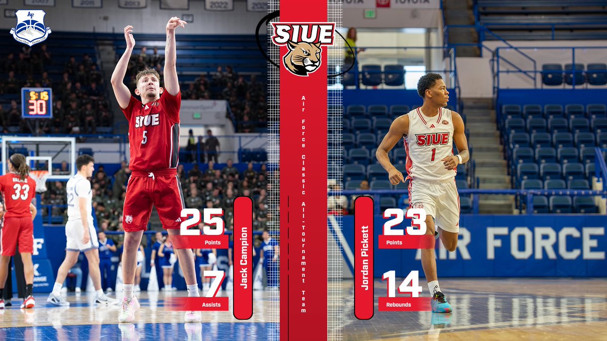 SIUE Hoops tweet media